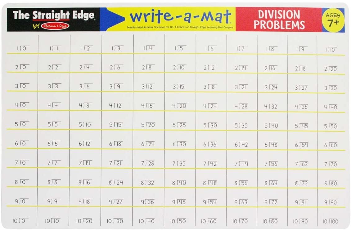 Melissa & Doug - Write-A-Mat Division