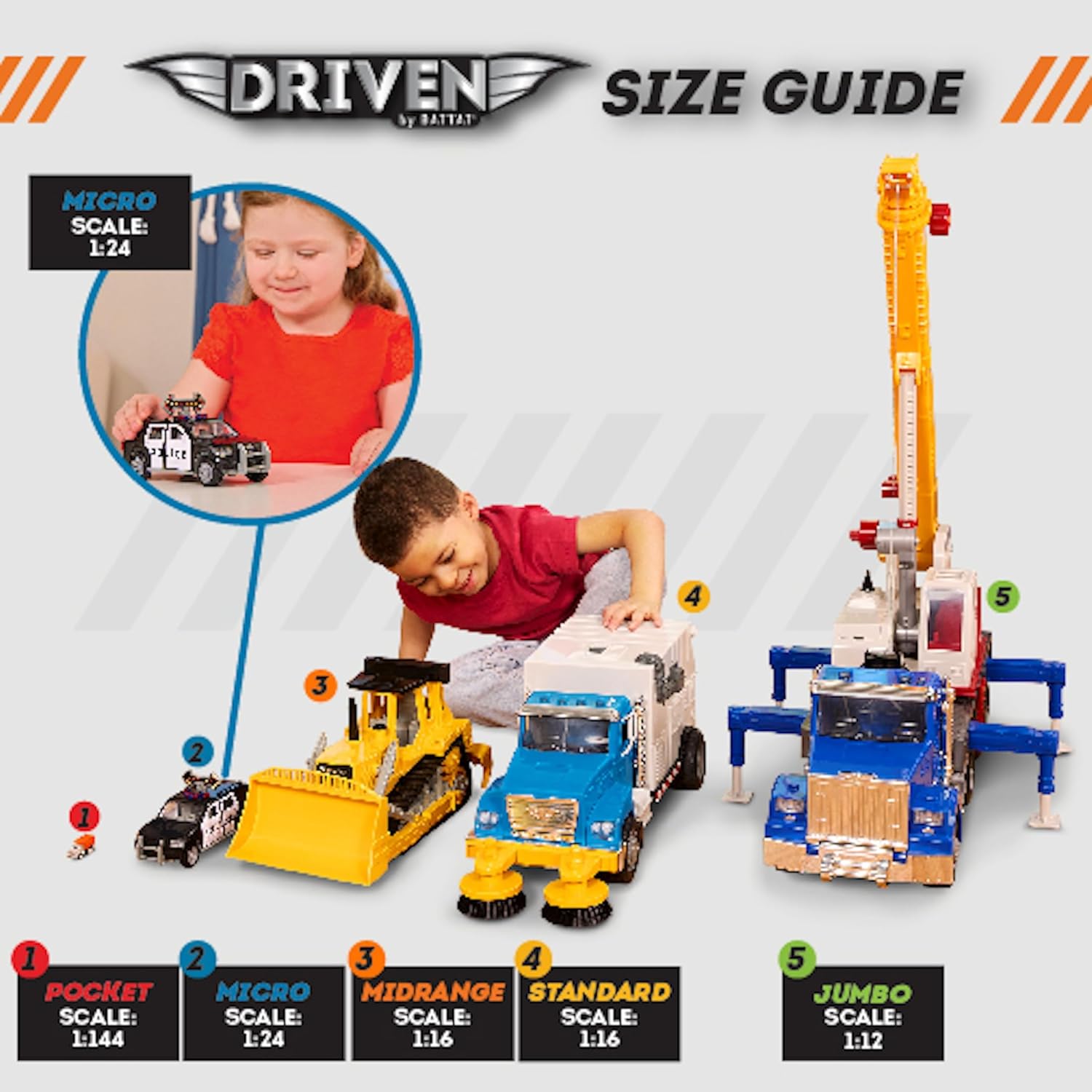 Driven - Micro Telehandler