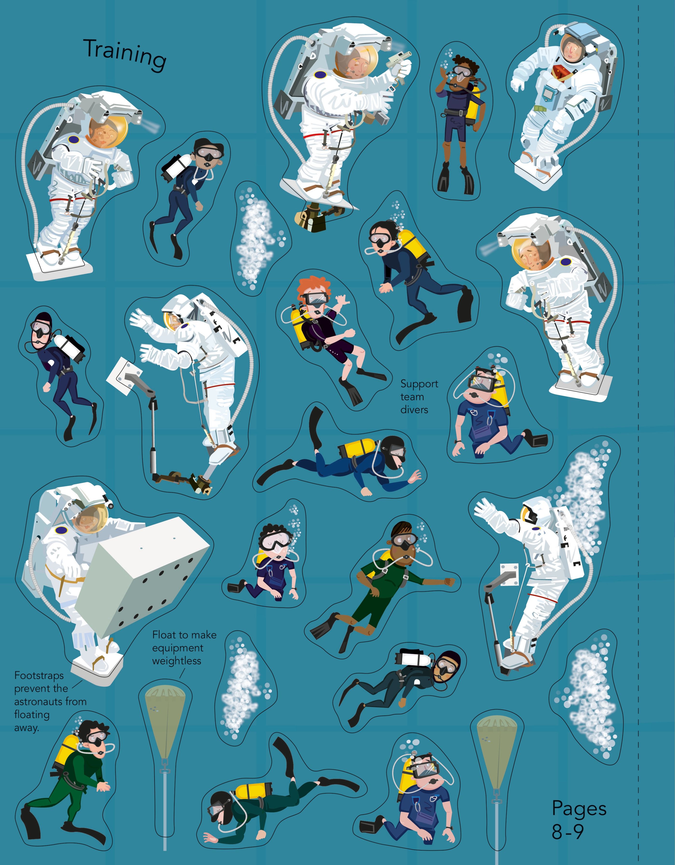 Usborne - Space Sticker Book