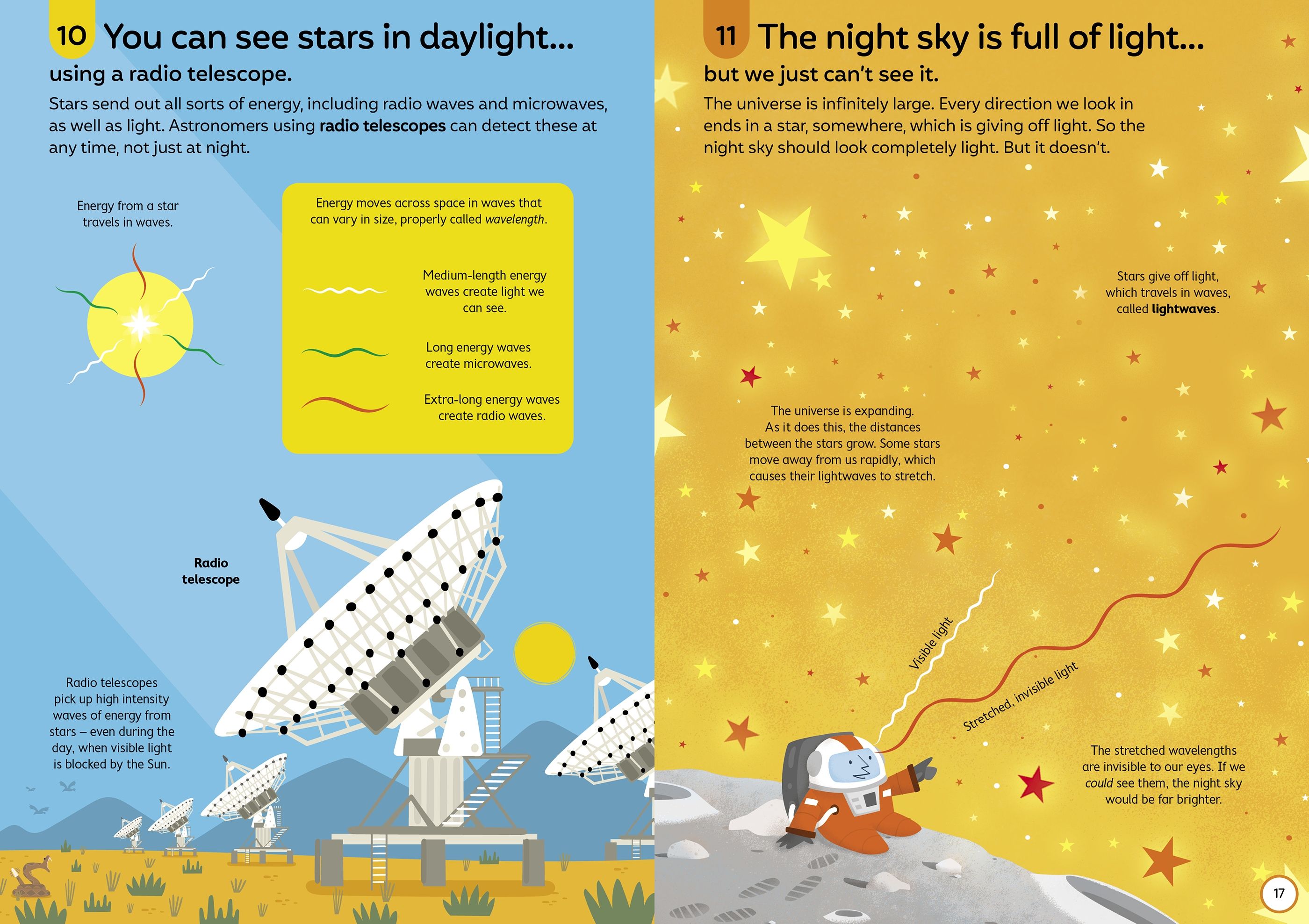 Usborne - 100 Things To Know About Space HB