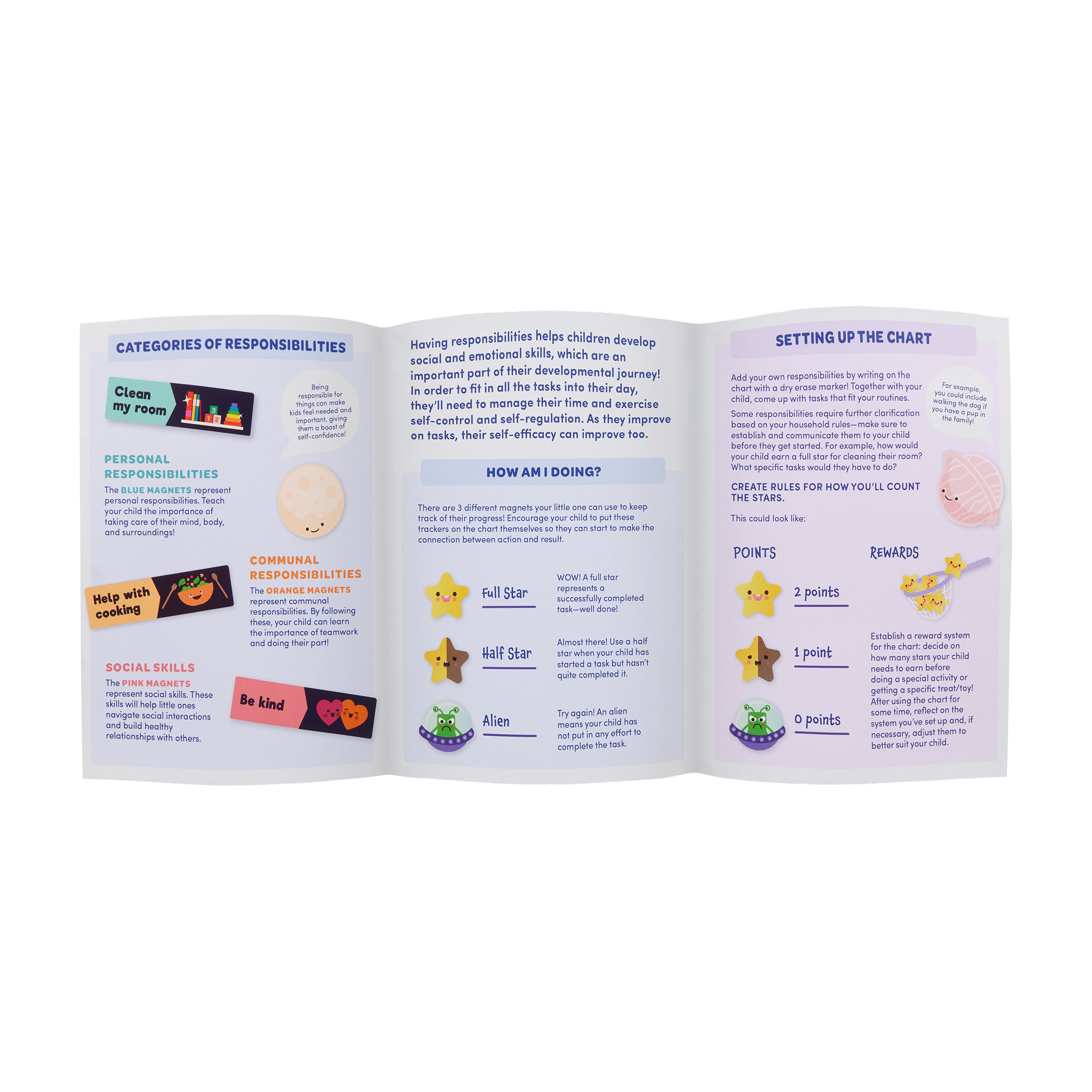 Battat - Magnetic Responsibility Chart