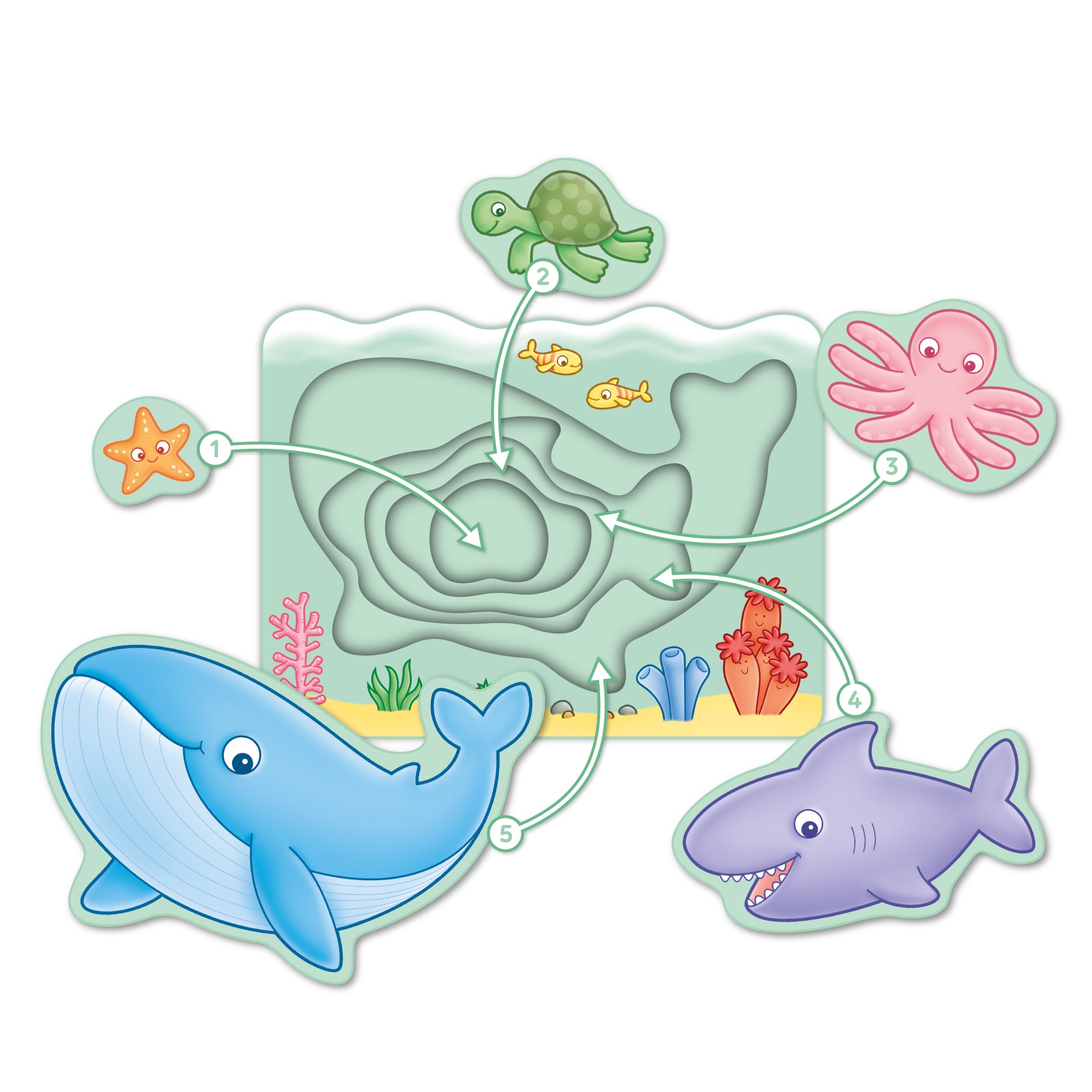 Orchard - Under the Sea Wooden Nesting Puzzle