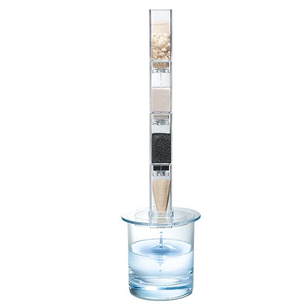 4M - Clean Water Science