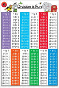 Edvantage - Poster - Division is Fun