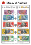 Edvantage - Poster - Money of Australia