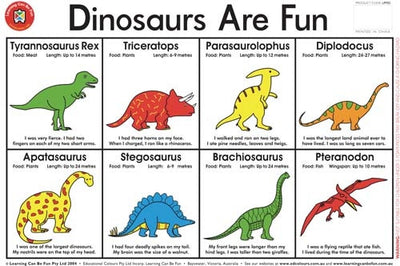 Edvantage - Placemat - Dinosaurs are Fun