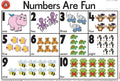 Edvantage - Placemat - Numbers are Fun