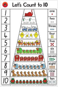 Edvantage - Poster - Let's Count to Ten