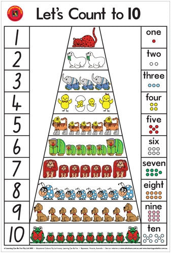 Edvantage - Poster - Let's Count to Ten