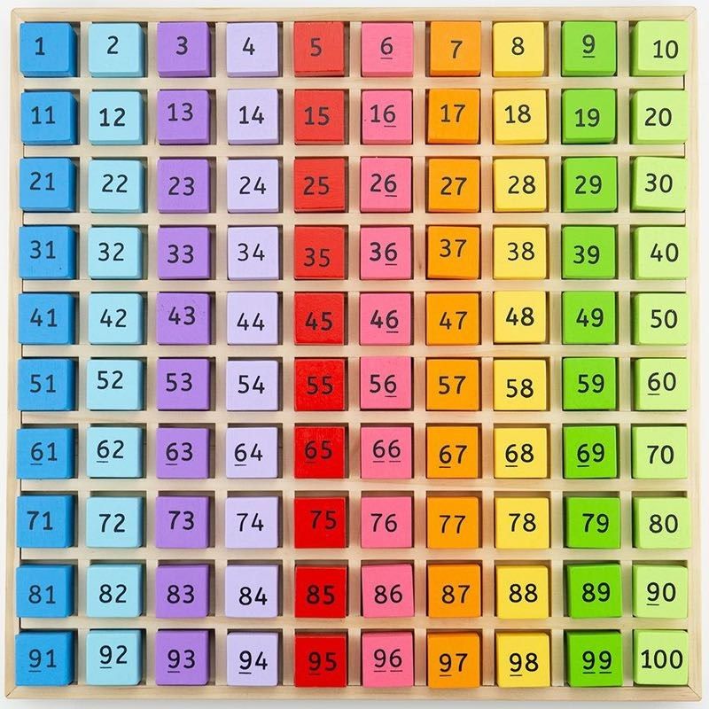 BIGJIGS - Number Trays