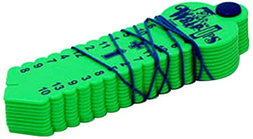 Learning Wrap Ups - Addition
