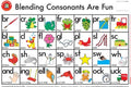Edvantage - Placemat - Blending Consonants are Fun