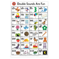 Edvantage - Poster - Double Sounds are Fun