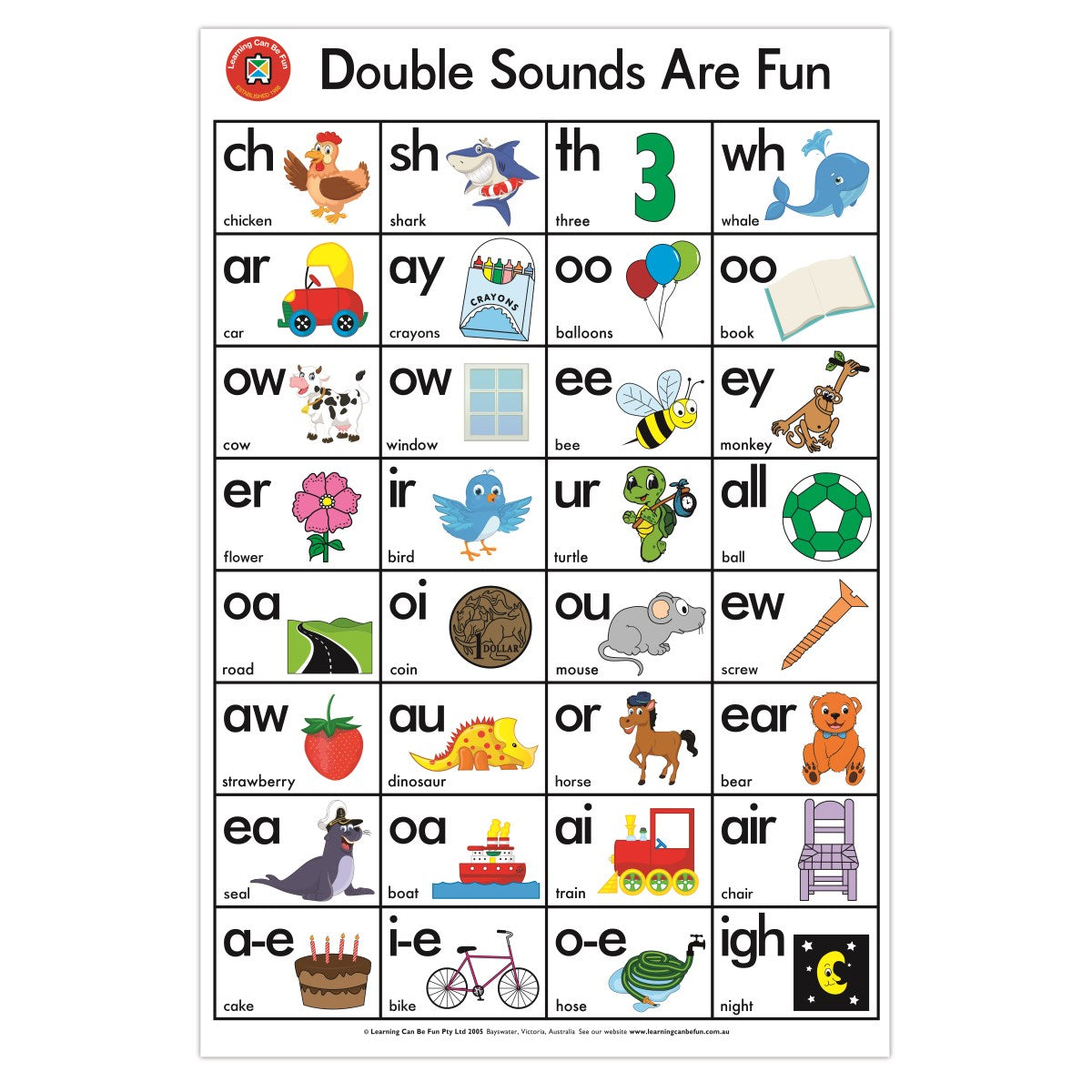 Edvantage - Poster - Double Sounds are Fun